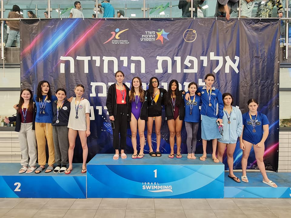 הפועל דולפין נתניה זכתה באליפות היחידה למרכזי מצוינות