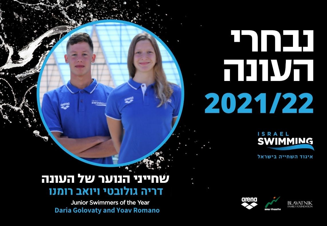 אתם בחרתם: גולובטי ורומנו שחייני הנוער של העונה
