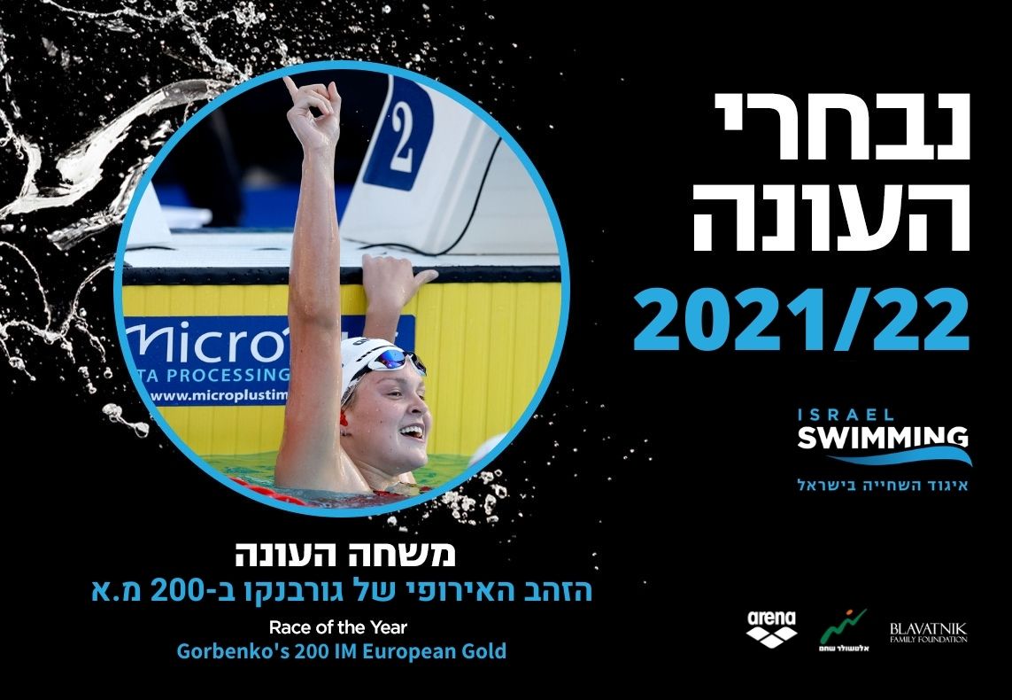 אתם בחרתם: הזהב האירופי של גורבנקו הוא משחה העונה