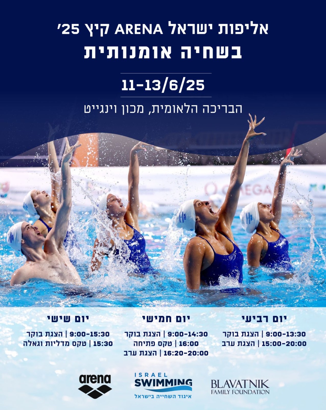 אליפות ישראל קיץ ARENA לשחייה אומנותית